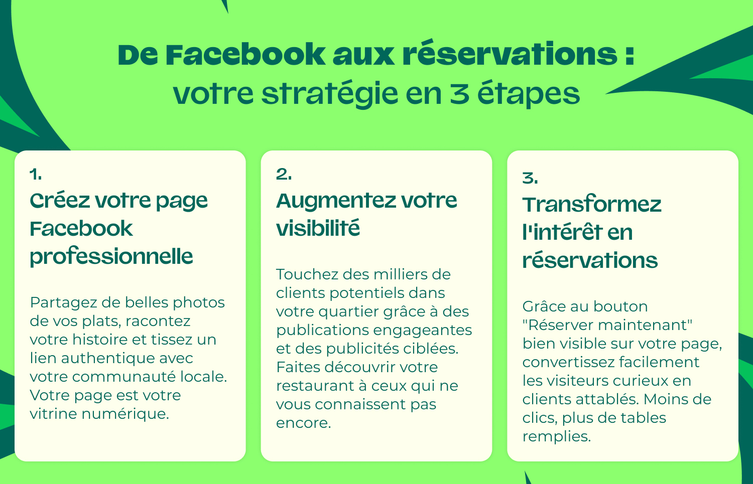 comment attirer clients restaurant facebook