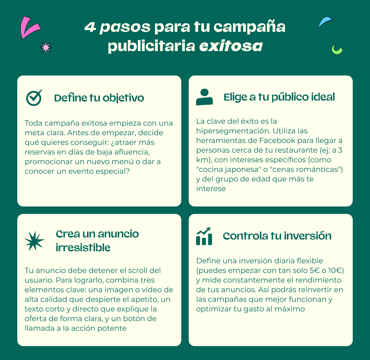 17_OPT_ES_3_estrategias_infografica3