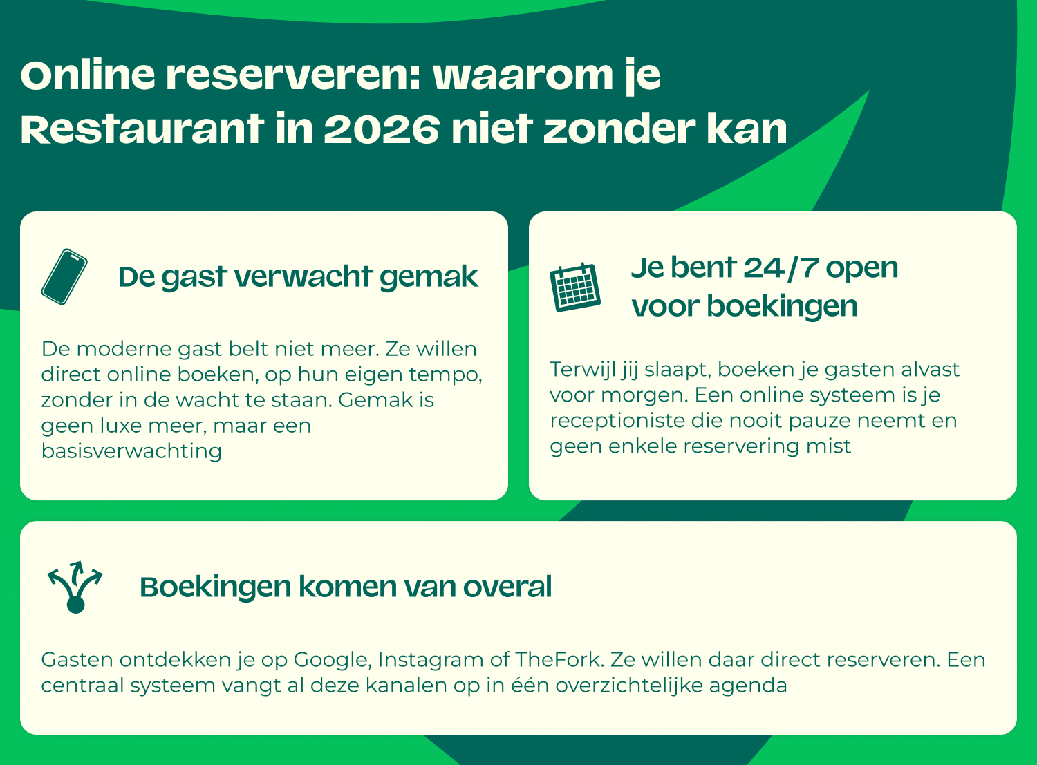 18_OPT_NL_De_impact_van_infografica1