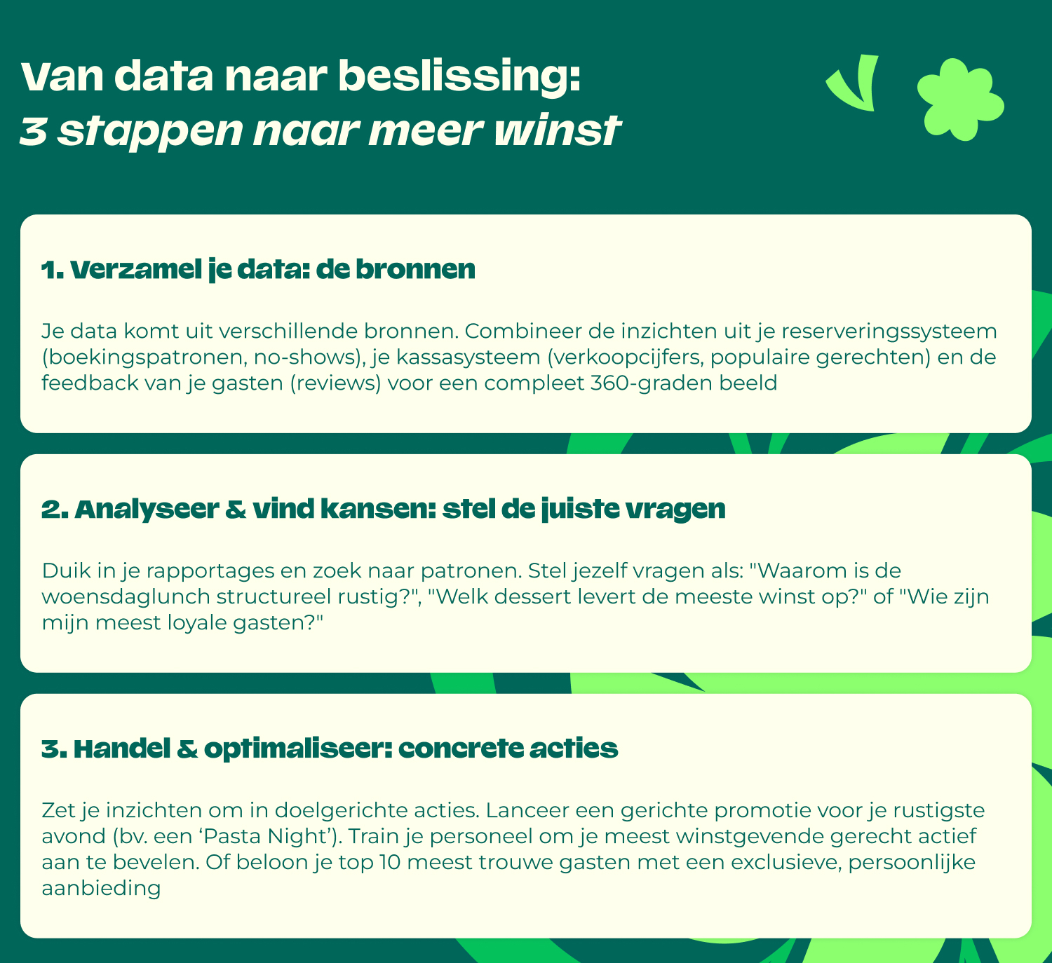 18_OPT_NL_De_impact_van_infografica2