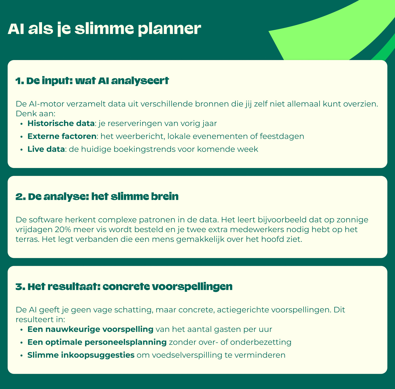18_OPT_NL_De_impact_van_infografica3