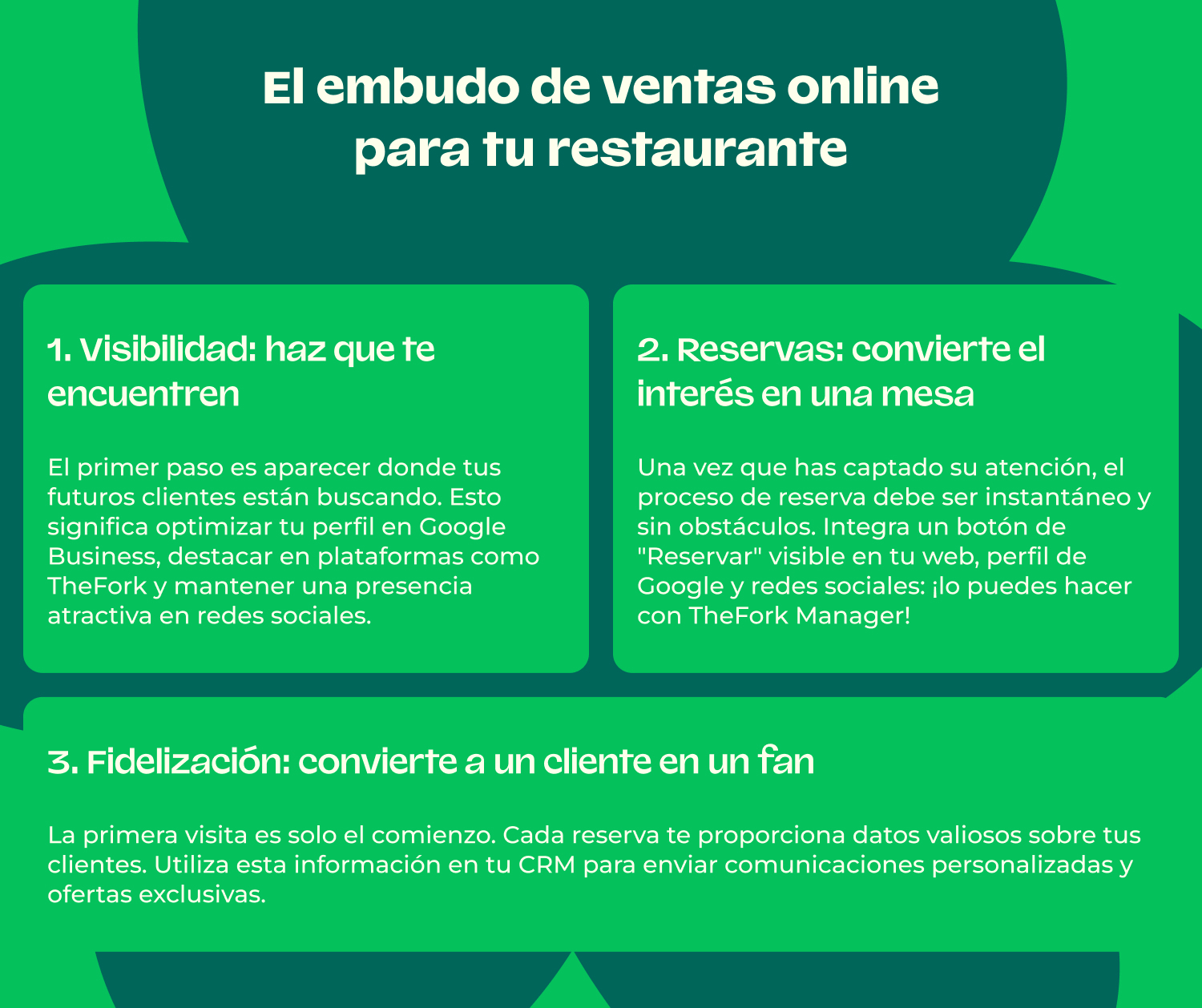 aumentar ventas restaurante