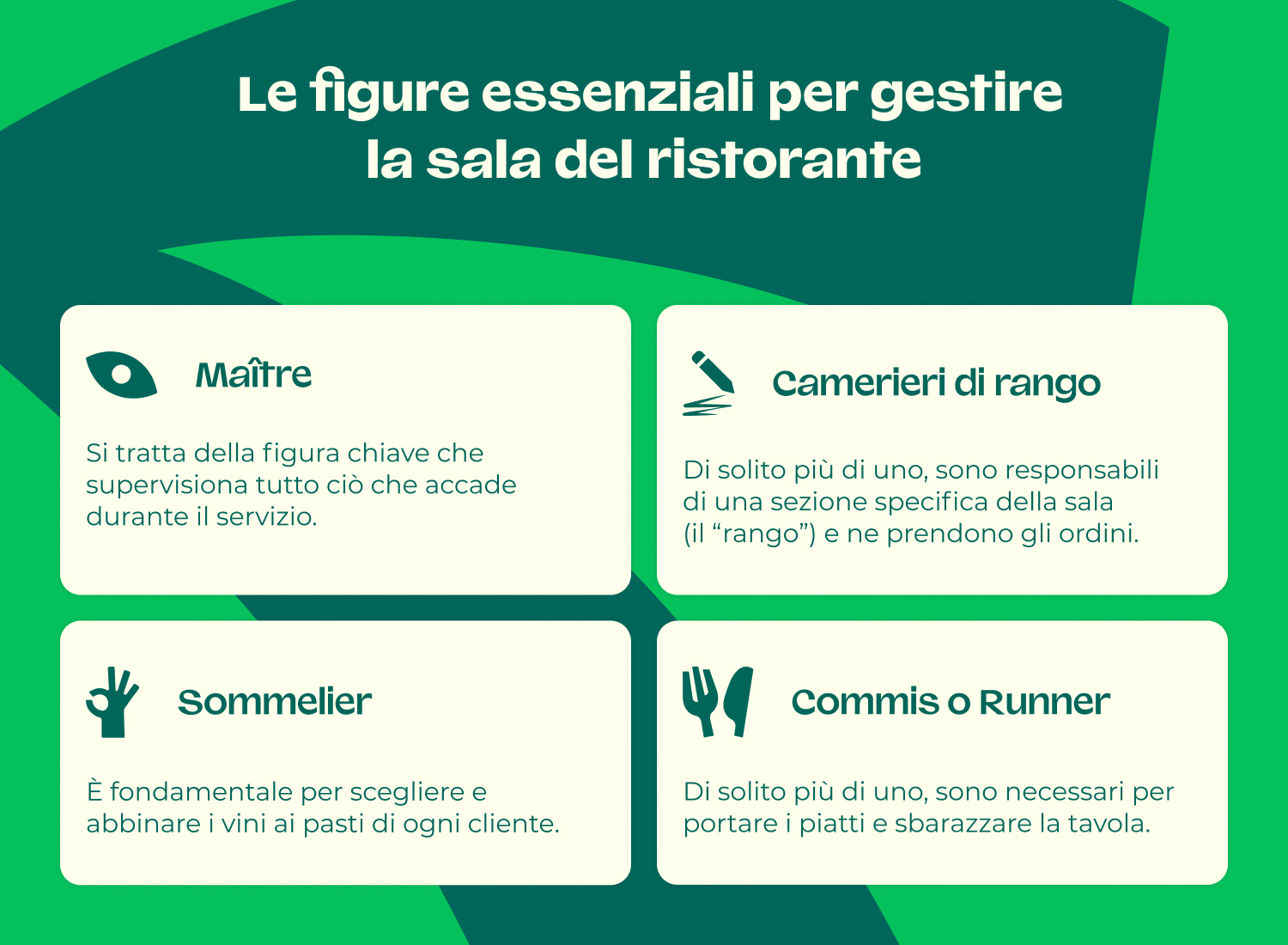 gestione sala ristorante