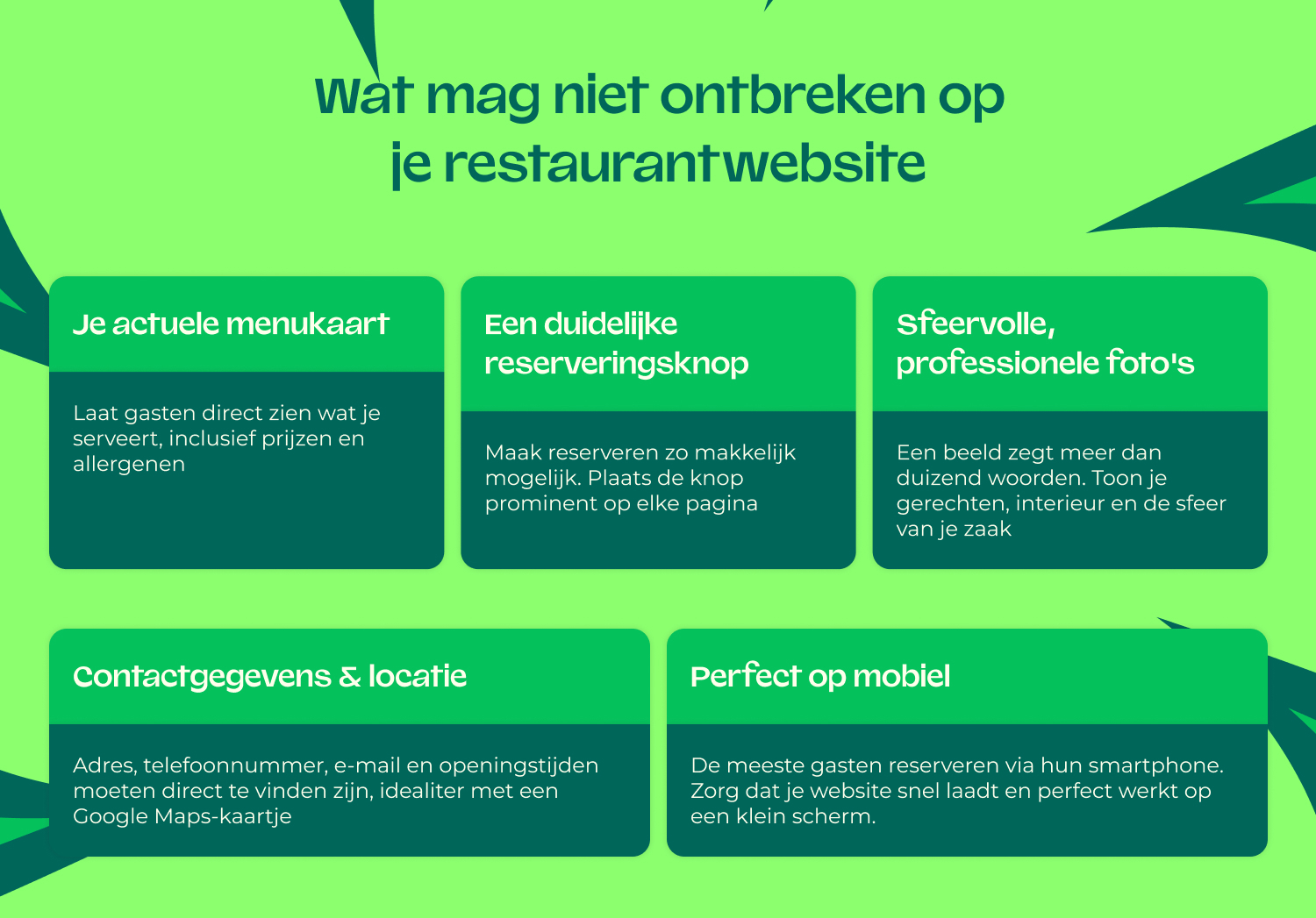  online marketing restaurant