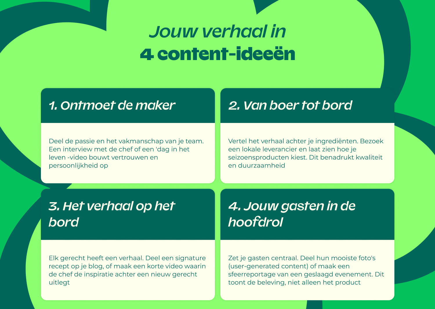  online marketing restaurant