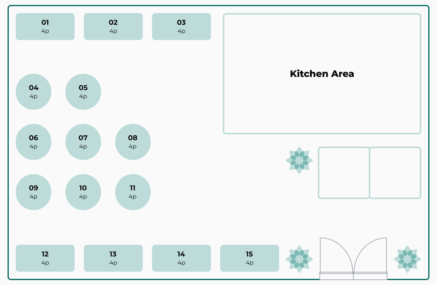 disposizione tavoli ristorante