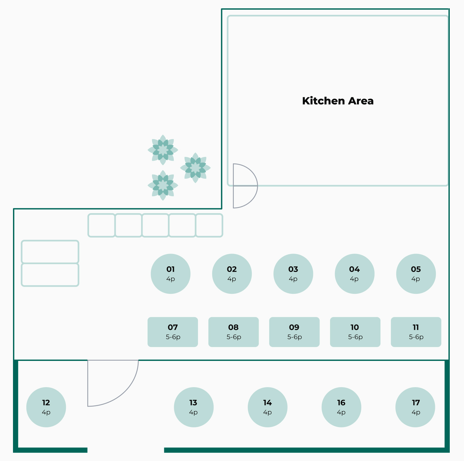 disposizione tavoli ristorante