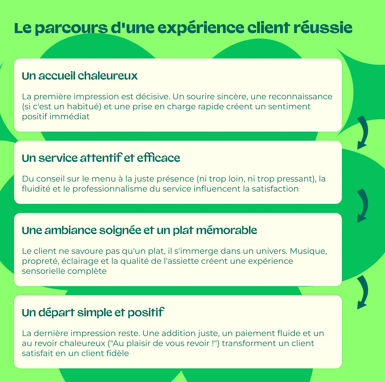 22_OPT_FR_Optimisez_votre_visibilite_infografica1