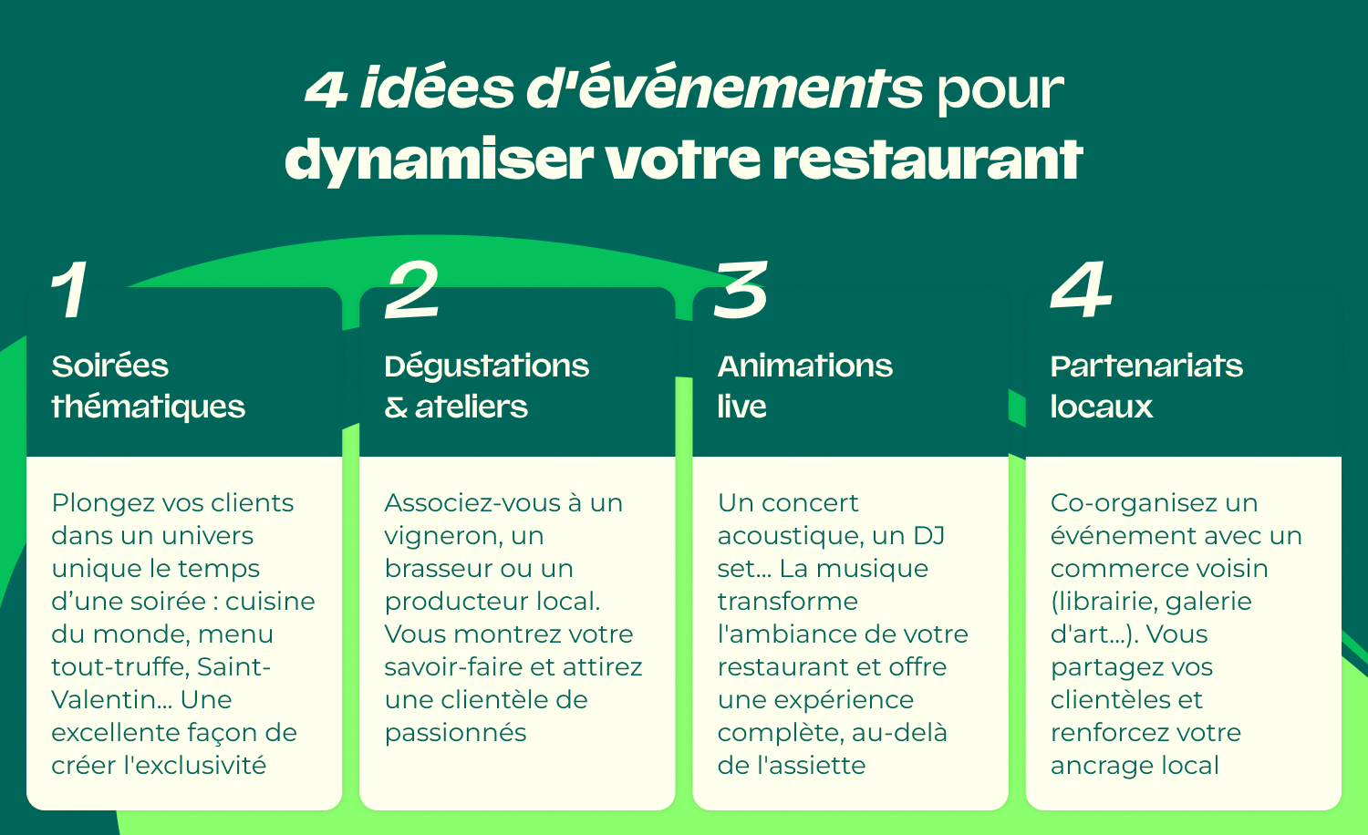22_OPT_FR_Optimisez_votre_visibilite_infografica3