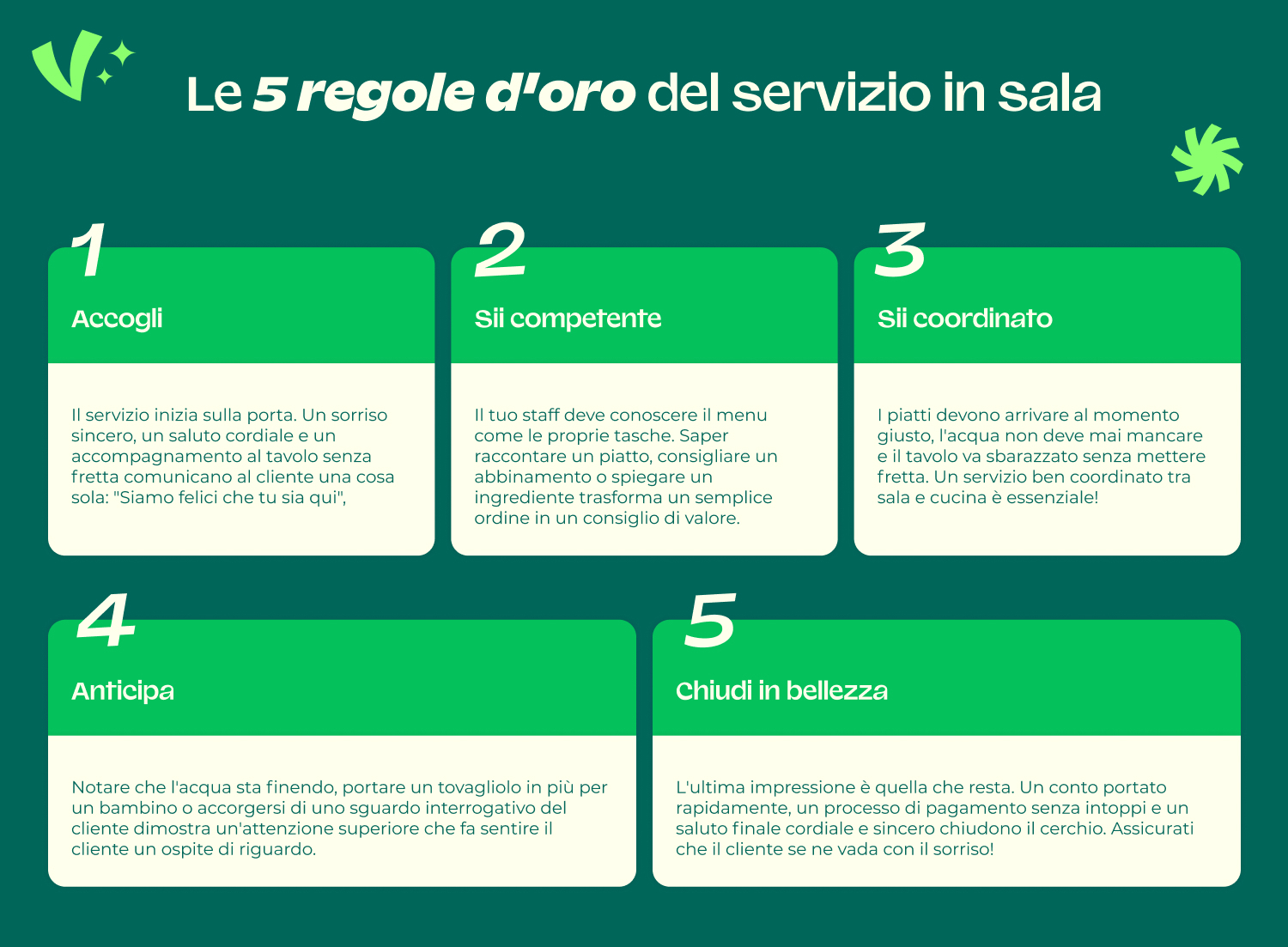 servizio ristorazione