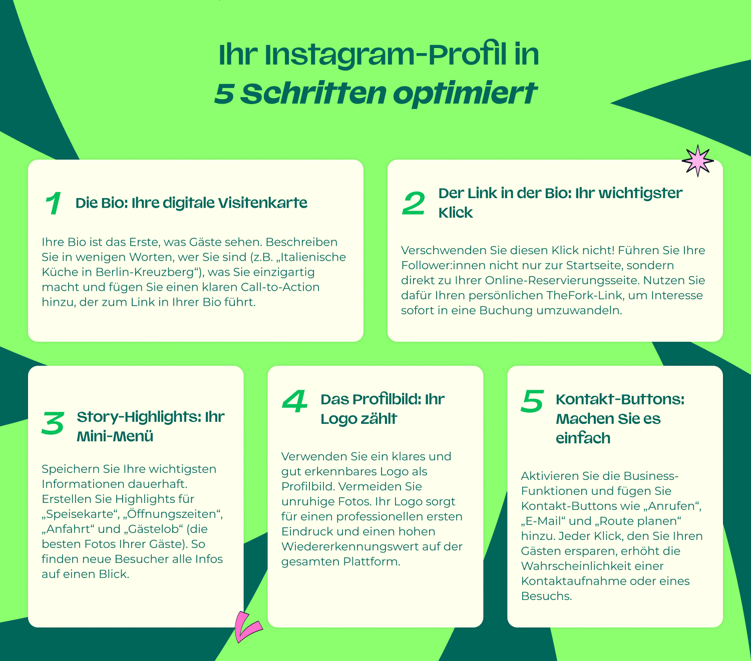  instagram marketing restaurant