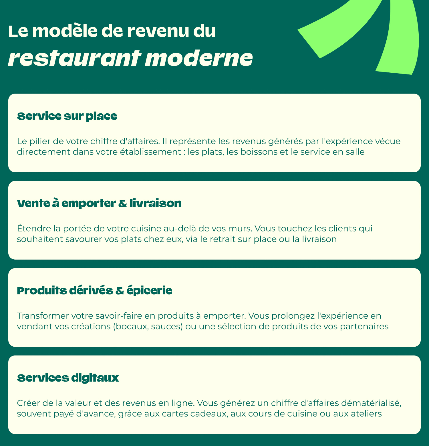 23_OPT_FR_Restaurateurs_infografica1