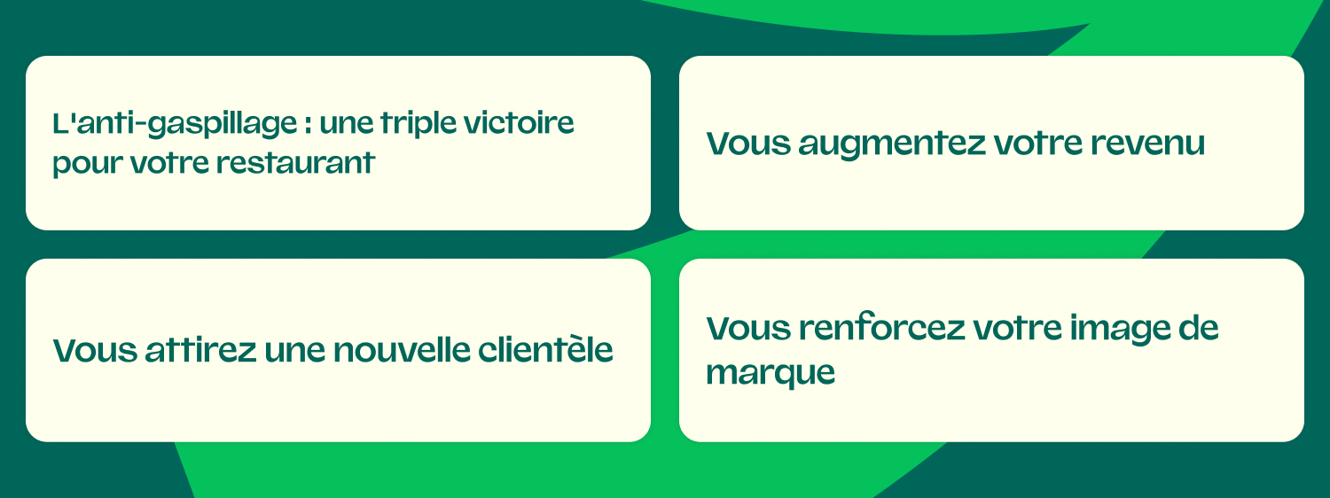 23_OPT_FR_Restaurateurs_infografica2