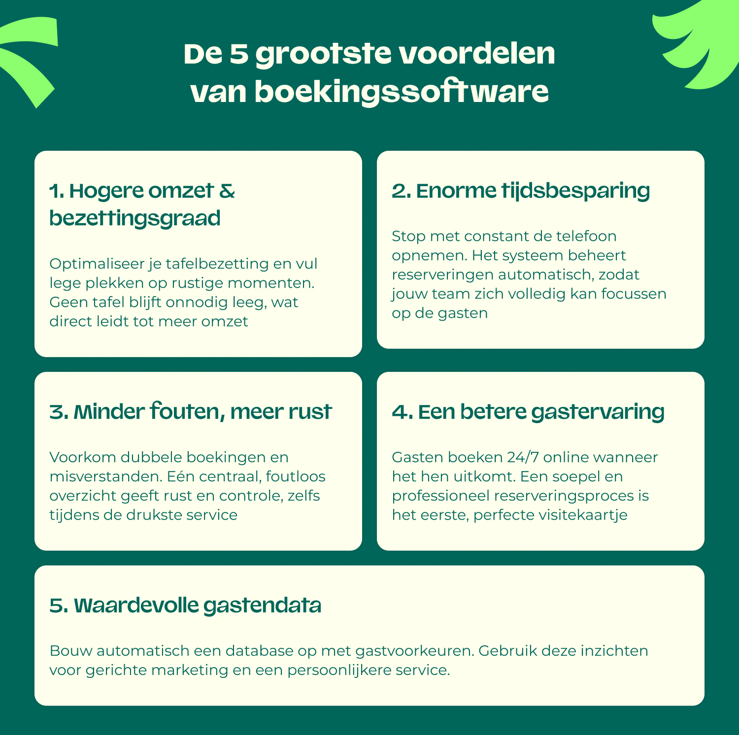 restaurant boekingssoftware