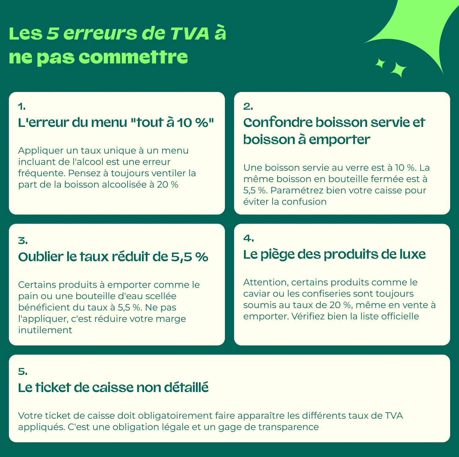 24_OPT_FR_La_TVA_infografica3