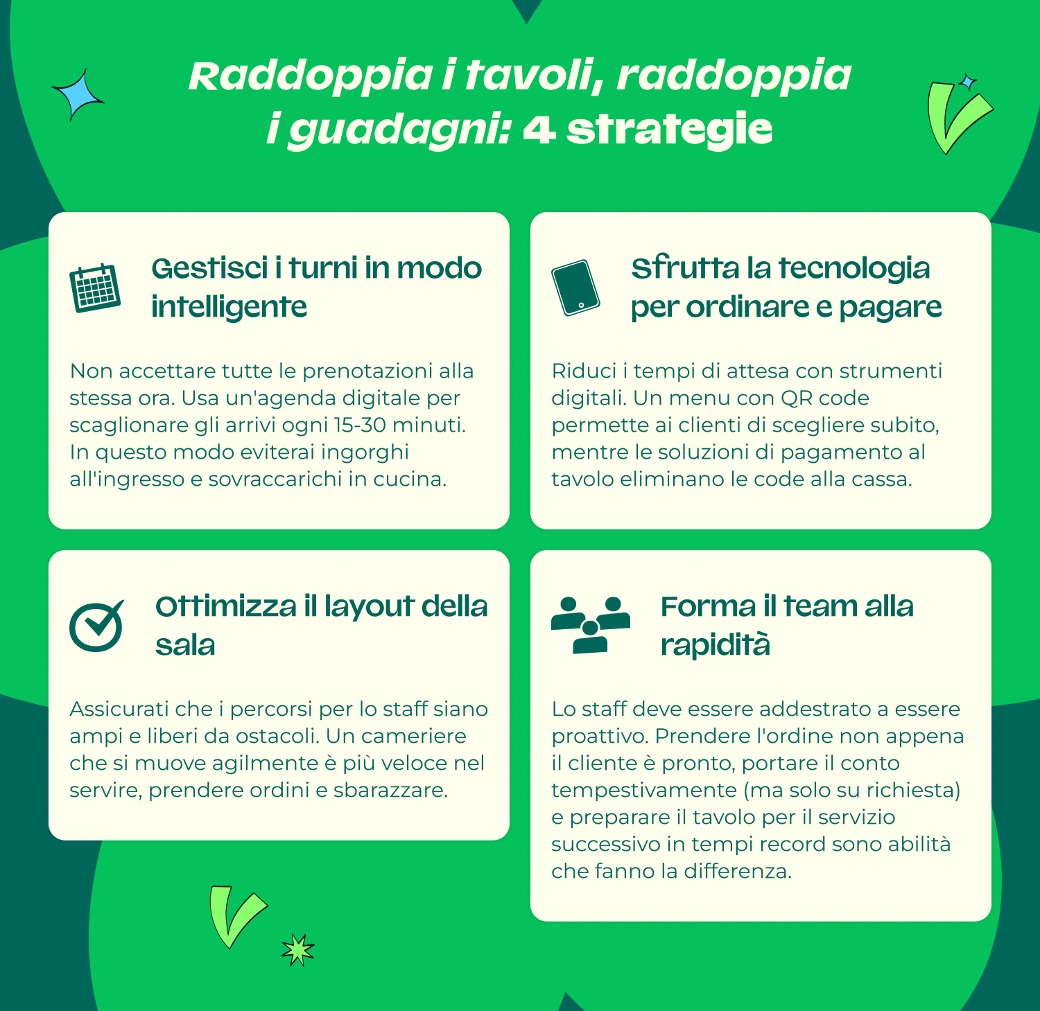 27_OPT_IT_Aumentare_il_margine_infografica1