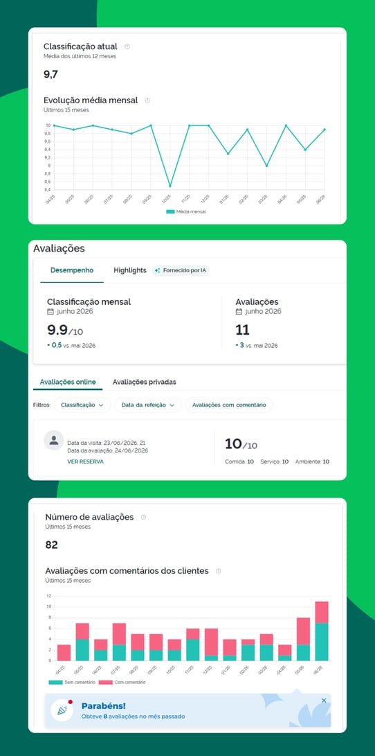 Desempenho_ Estatísticas (2)
