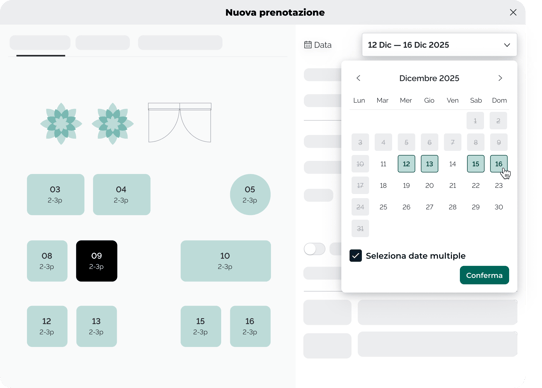 Duplicate bookings_ITALY