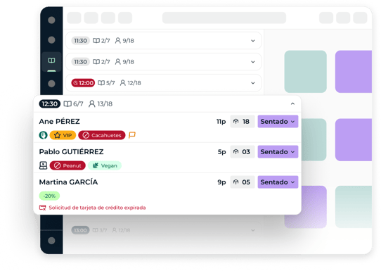 ES - Group By Timeslot