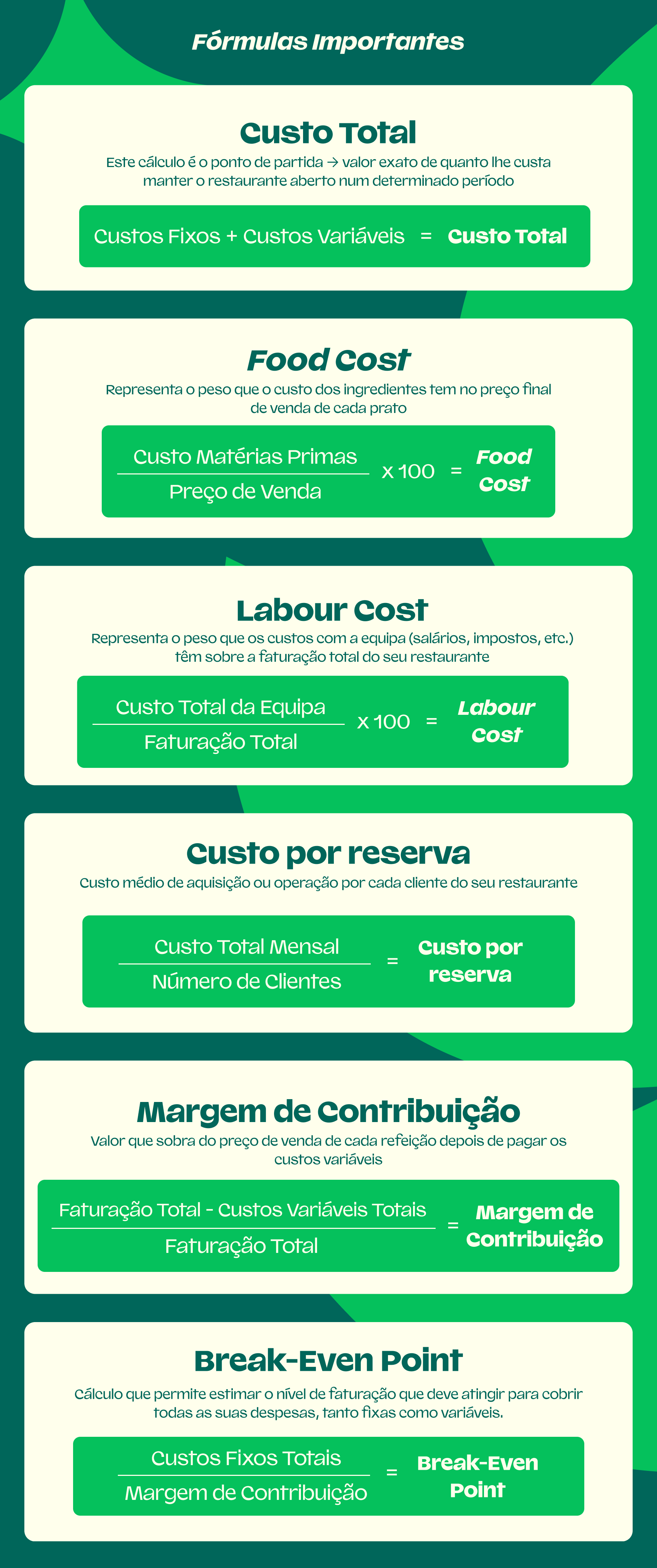 Fórmulas de cálculo (2)