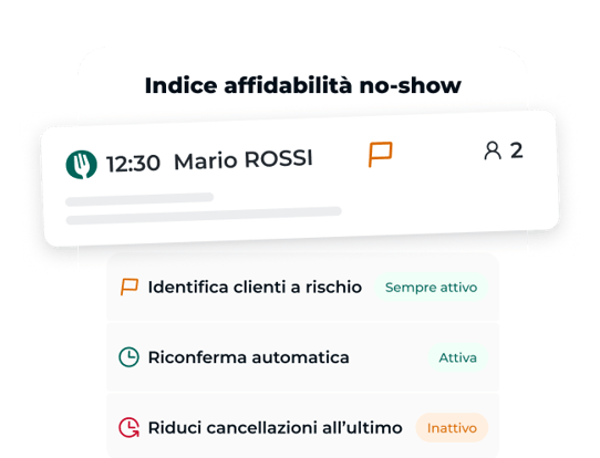 IT_Anti no show - Italy