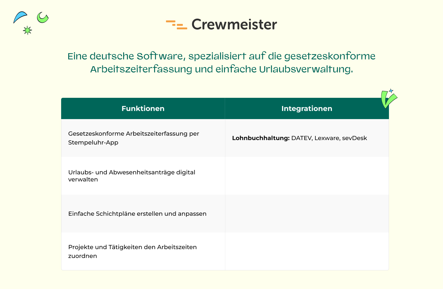 NEW_DACH_Software_fur_gastronomie_Crewmeister