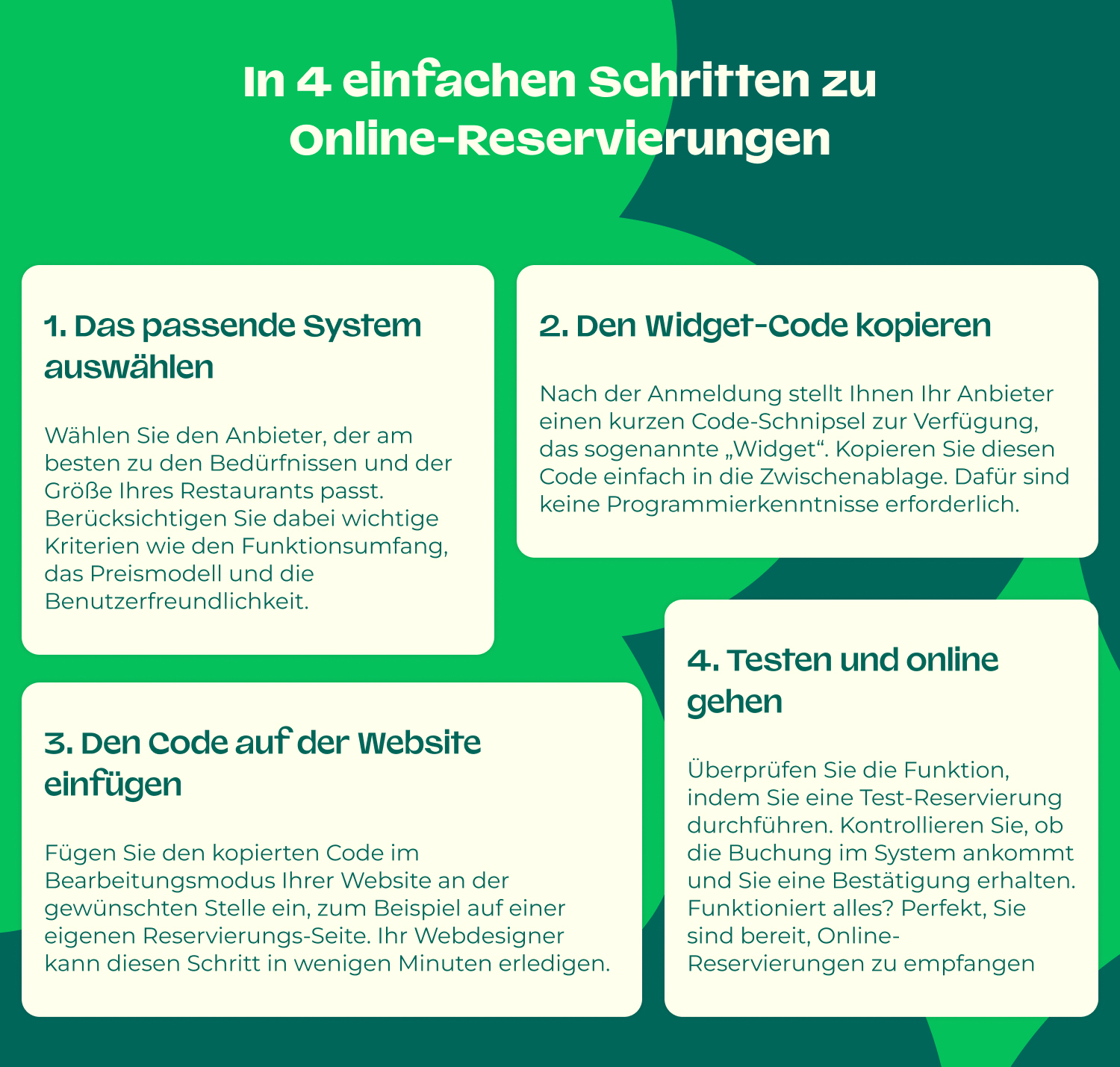 NEW_DE_Website_mit_Buchungssystem_infografica1