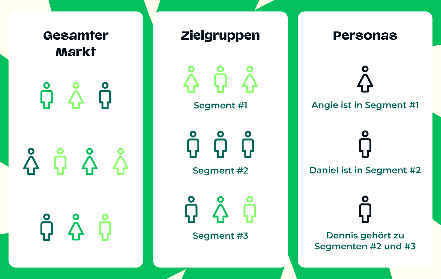 NEW_DE_Werbung_header_infografica1