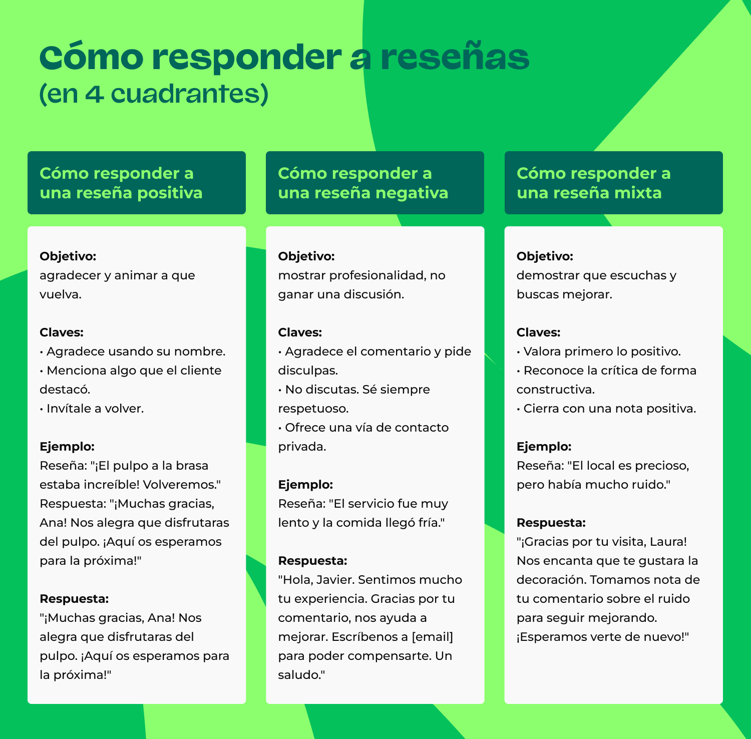 NEW_ES_Como_promocionar_infografica2