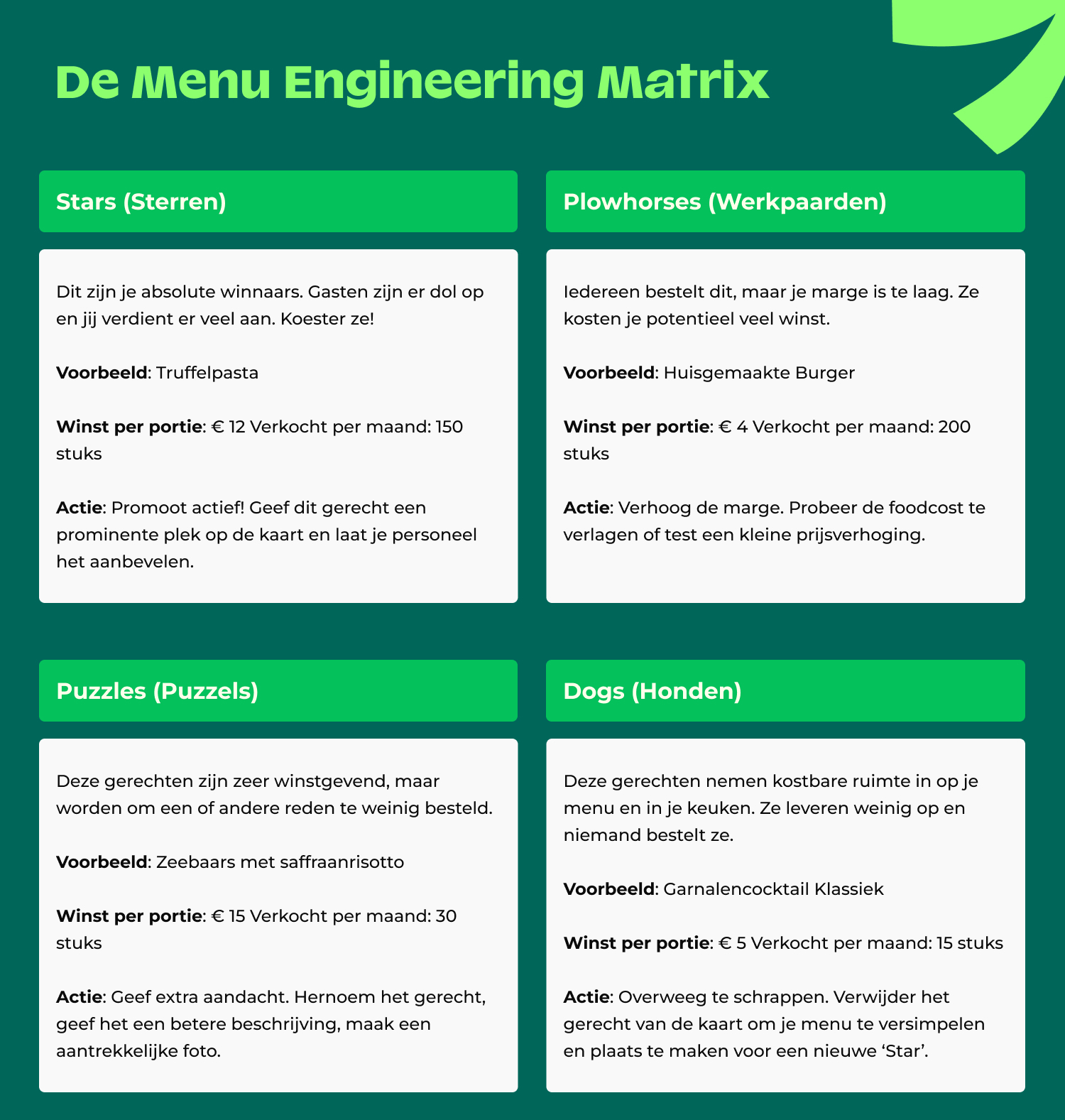 NEW_NL_10 Strategieën_voor_infografica2