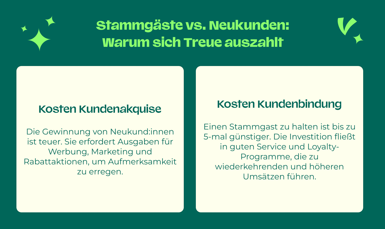OStammgäste vs. Neukunden: Warum sich Treue auszahltPT_DACH_Restaurant_marketing_tipps_infografica_4