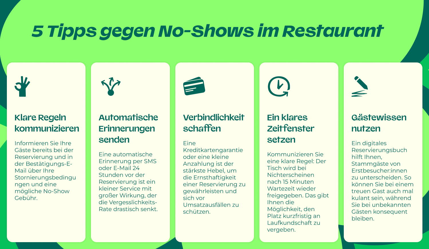 OPT_DACH_no_show_infografica