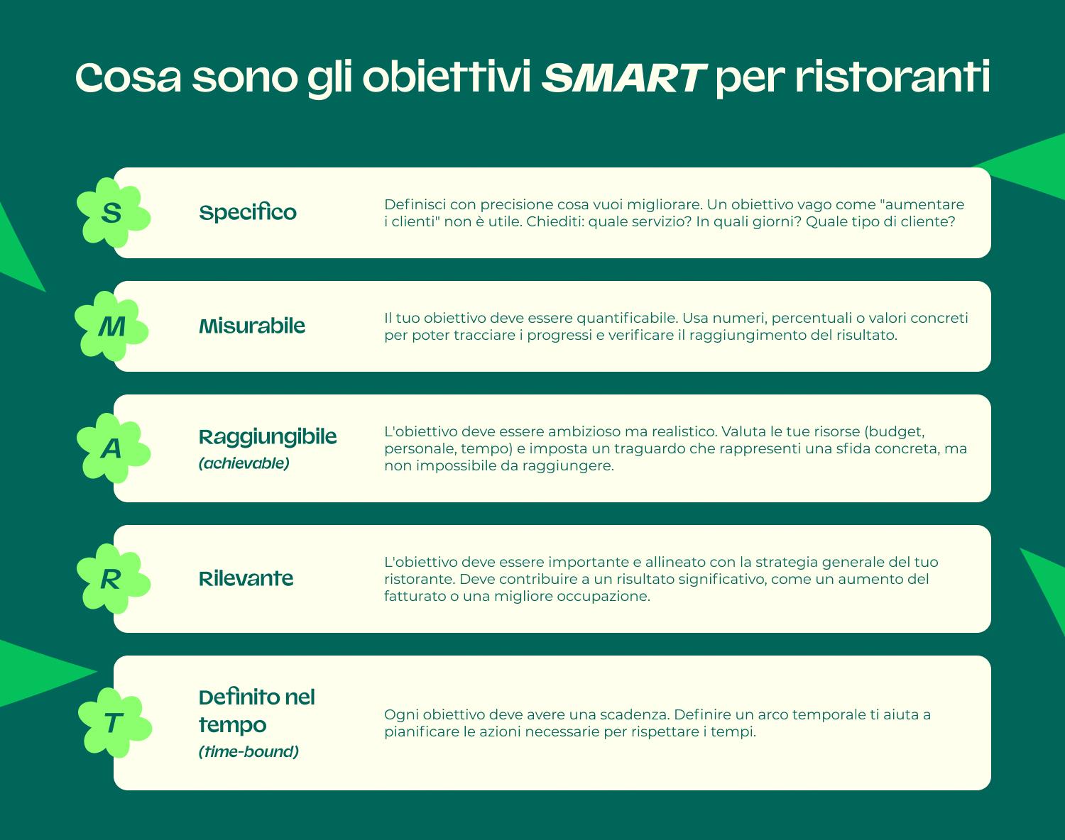 OPT_IT_Strategie_Marketing_infografica_1