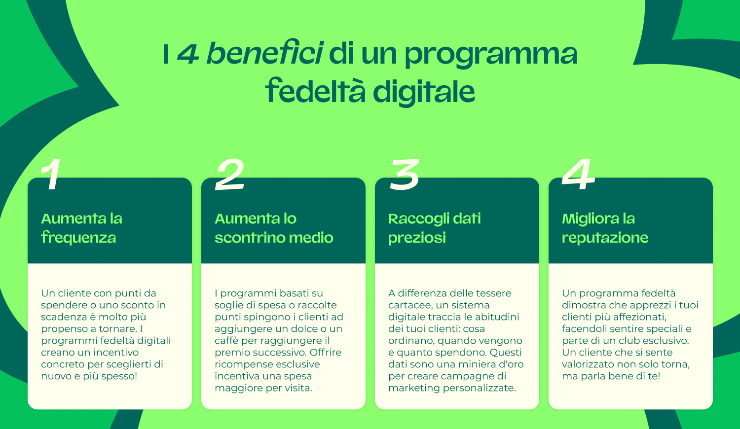 marketing per ristoranti strategie