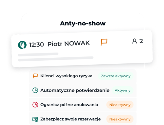 PL_Anti no show - Other countries