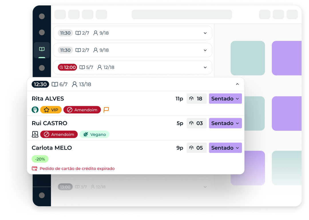 PT - Group By Timeslot