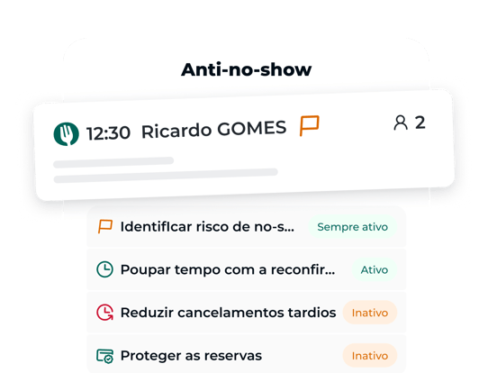 PT_Anti no show - Other countries