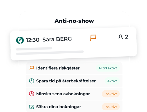 SE_Anti no show - Other countries