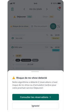 TFM-CH-FR-performance-optimization-no-show