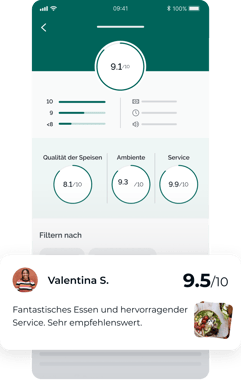 TFM-DE-AT-CHDE-performance-optimization-reviews-new