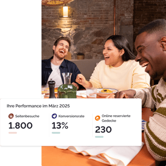 TFM-DE-AT-guest-loyalty-data