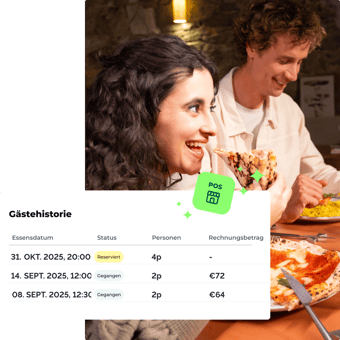 TFM-DE-AT-pos-integration-smart-marketing