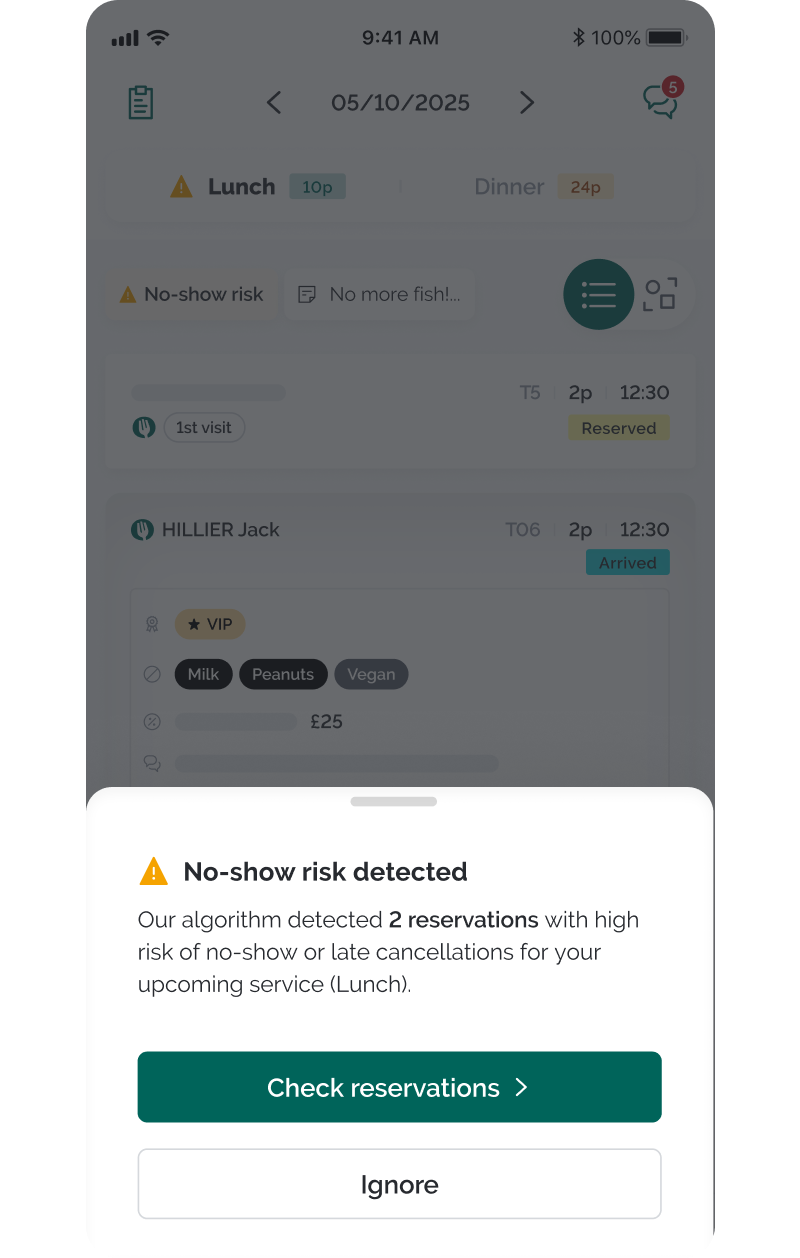 TFM-EN-performance-optimization-no-show-new