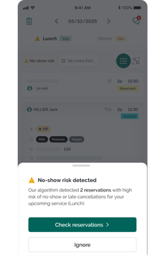 TFM-EN-performance-optimization-no-show-new