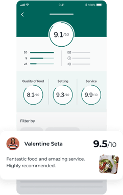 TFM-EN-performance-optimization-reviews-new