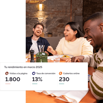 TFM-ES-guest-loyalty-data