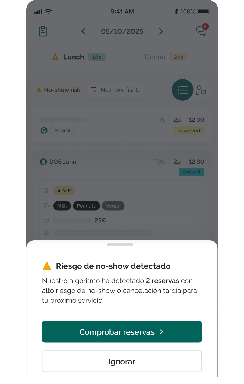 TFM-ES-performance-optimization-no-show
