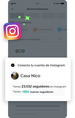 TFM-ES-performance-optimization-share-reviews-insta-new