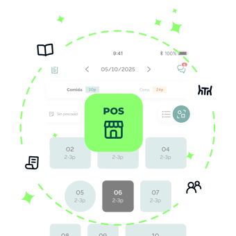 TFM-ES-pos-integration-optimize-workflow