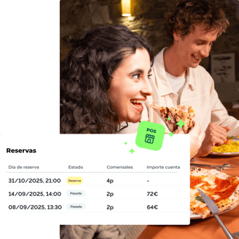 TFM-ES-pos-integration-smart-marketing